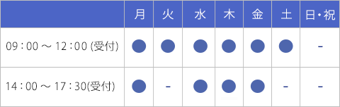 診療時間 Tel:092-409-5090