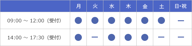 福岡の川原眼科の診療時間